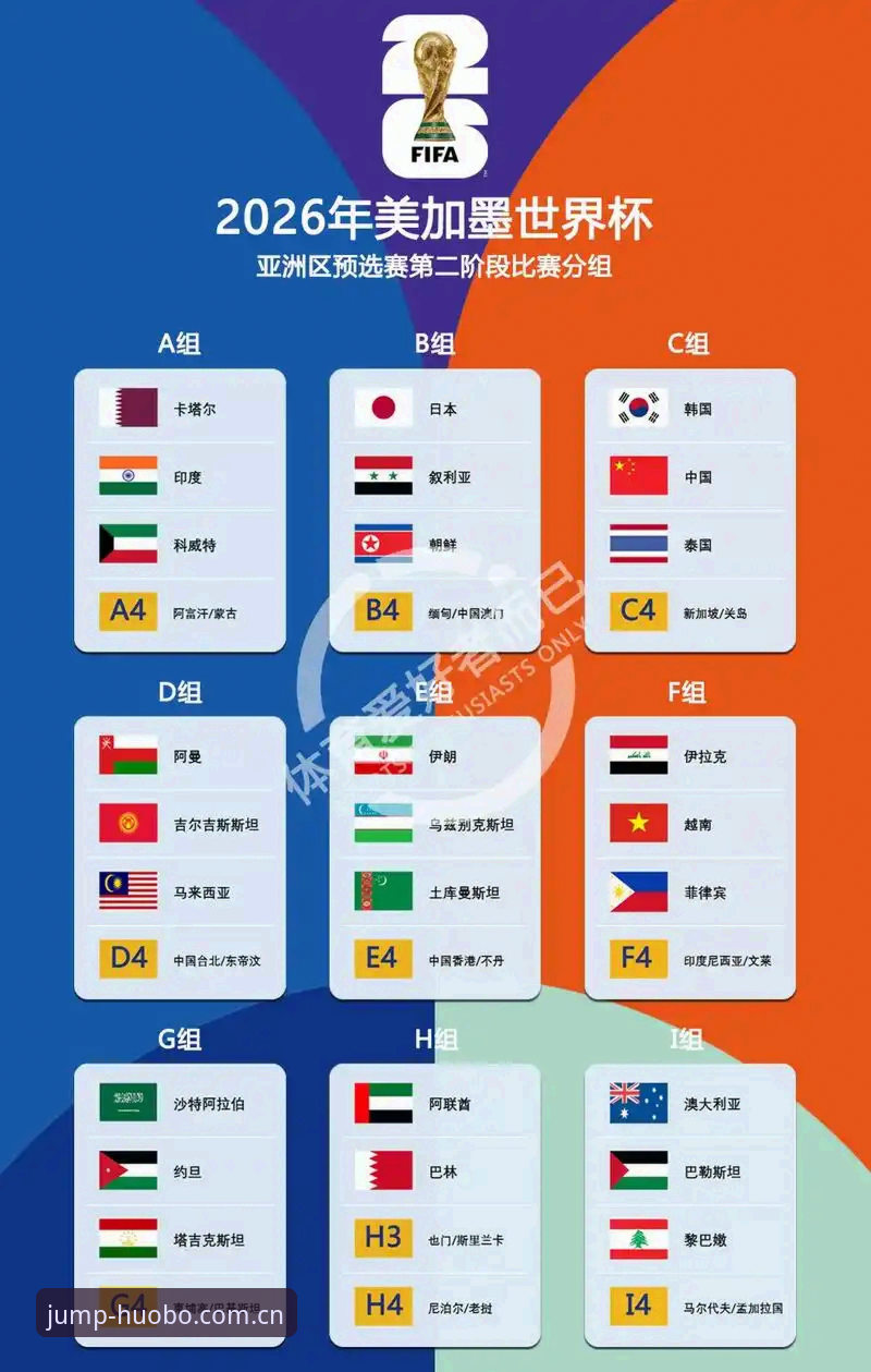 U17世界杯分组出炉：中国男女足挑战强敌，赛事看点全解析